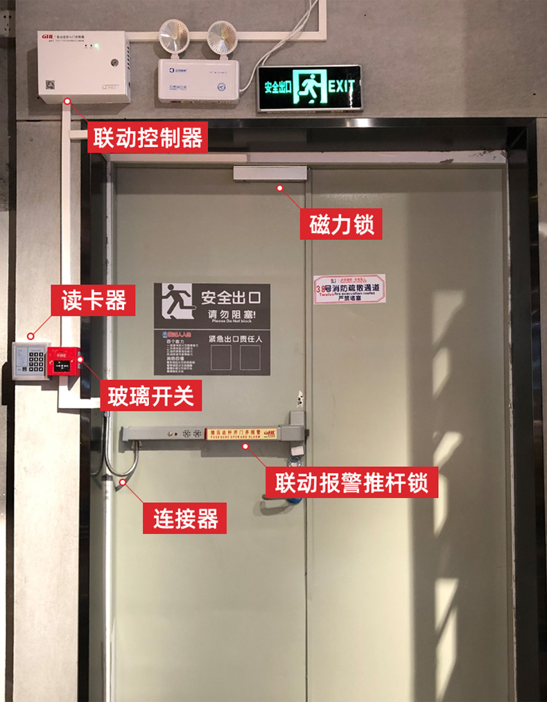 門禁聯(lián)動型報警推桿鎖控制系統(tǒng)