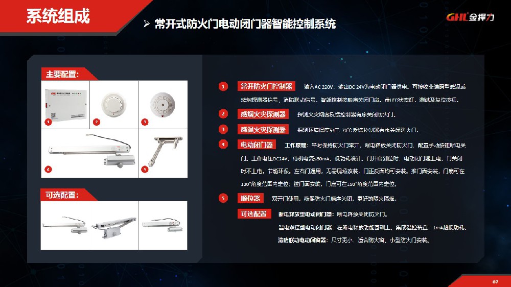 常開式防火門電動閉門器控制系統(tǒng)組成