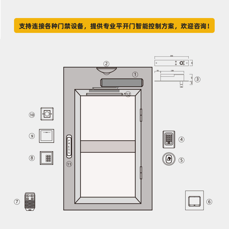 150KG上置橫裝自動(dòng)平開(kāi)門(mén)機(jī)醫(yī)院潔凈門(mén)緩沖間雙門(mén)互鎖門(mén)禁智能電動(dòng)閉門(mén)器 金捍力