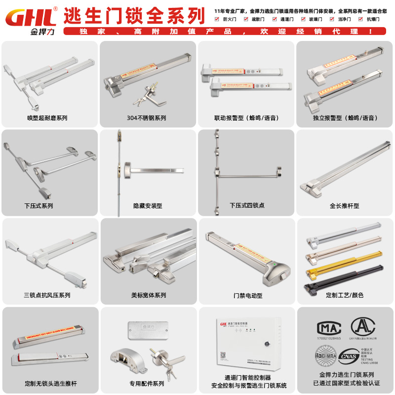 推閂式逃生門鎖 GHL-916A 橫式鎖 不銹鋼 金捍力