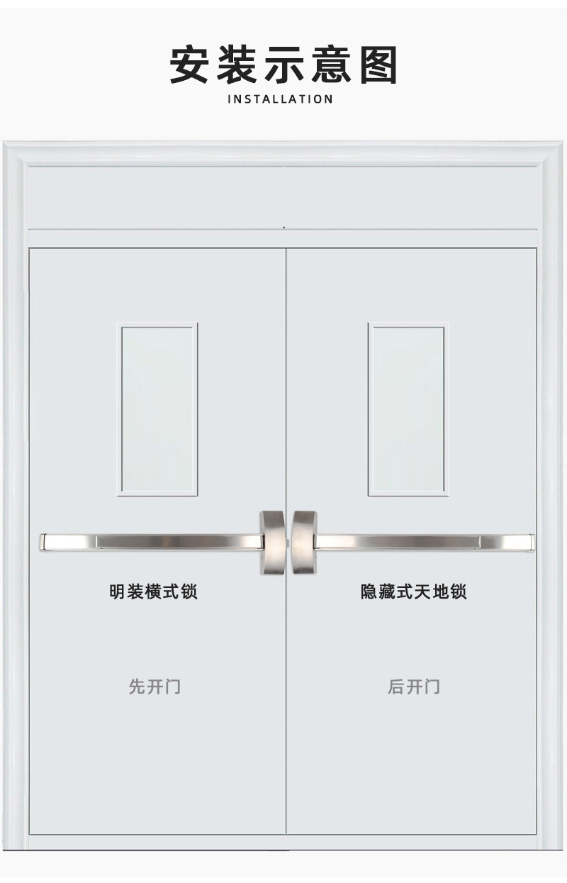 隱藏式逃生門鎖雙門安裝示意圖 隱藏式逃生門鎖雙門安裝示意圖