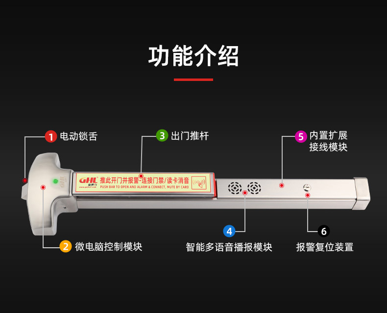 金捍力電動(dòng)逃生門(mén)鎖結(jié)構(gòu)和功能介紹