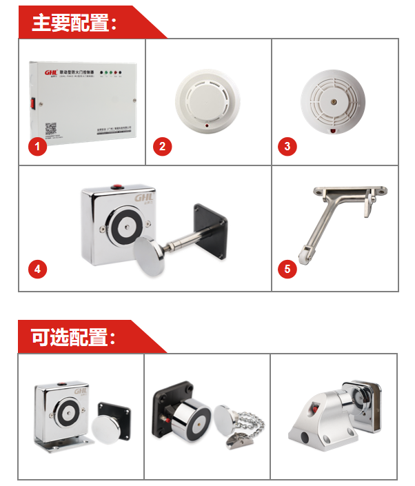 常開式防火門電磁釋放器控制系統(tǒng)組成