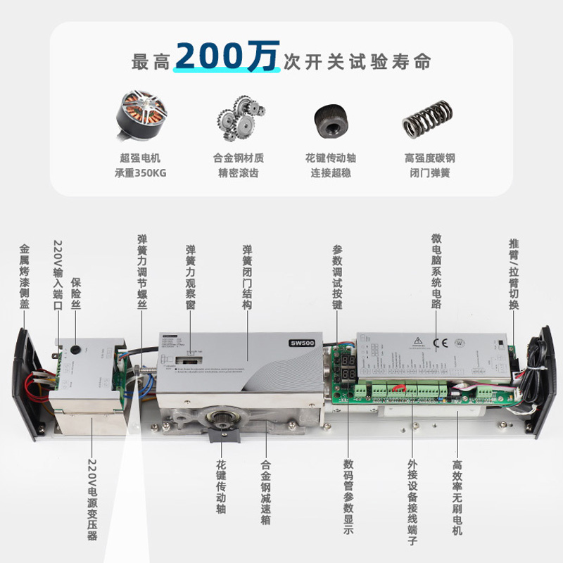 350KG防火重型平開(kāi)門機(jī) 消防斷電自動(dòng)關(guān)門 抗風(fēng)壓防爆智能電動(dòng)閉門器 金捍力