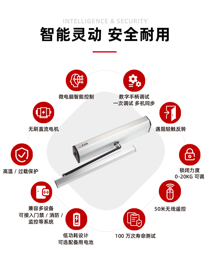 金捍力自動(dòng)平開門機(jī)產(chǎn)品特點(diǎn)