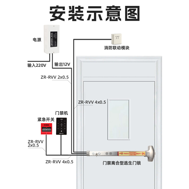 門禁離合型逃生門鎖 紅外感應(yīng)語音報(bào)警推桿鎖 消防聯(lián)動(dòng) 門未關(guān)提醒 金捍力