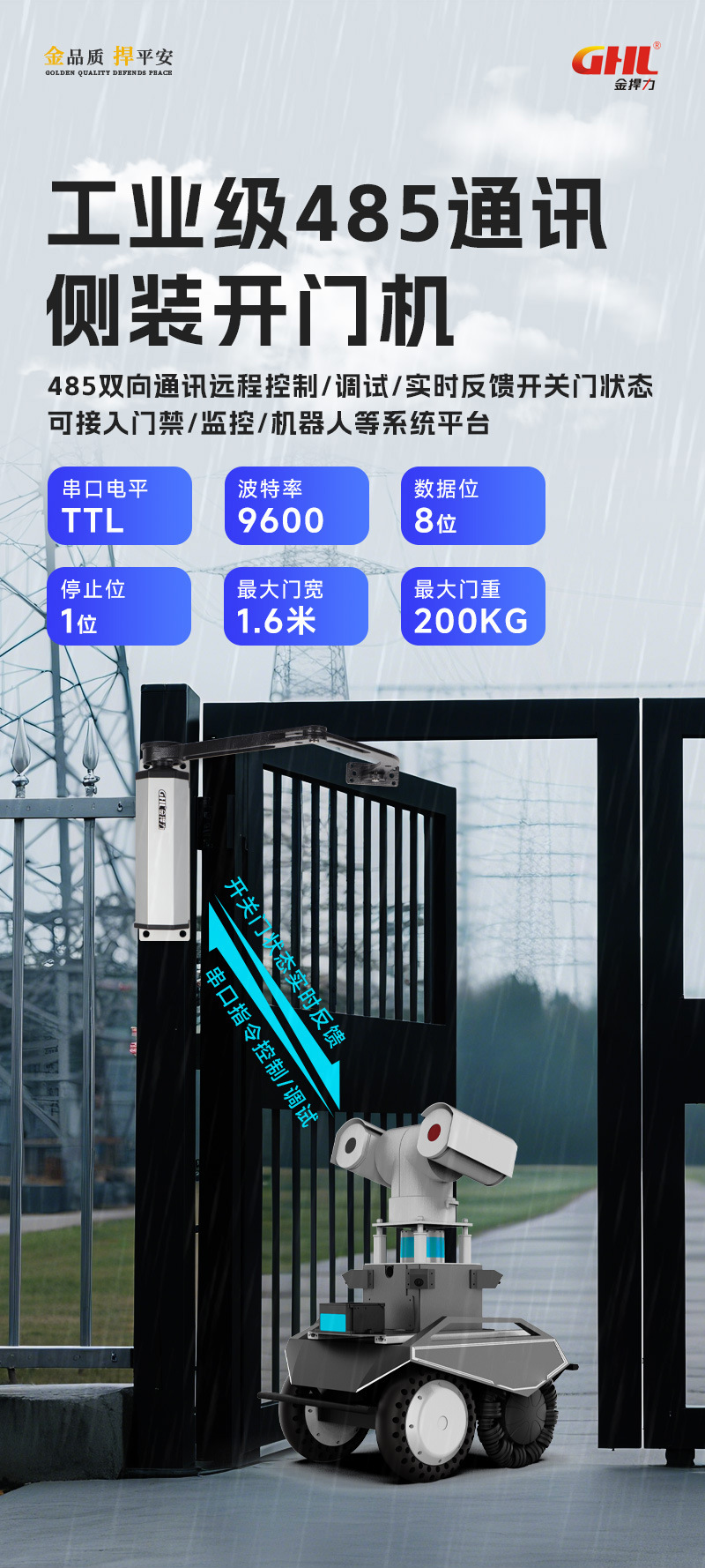 機(jī)器人485通訊側(cè)裝開門機(jī)