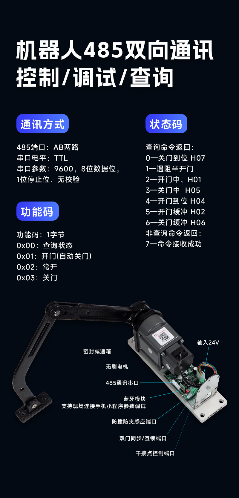 開門機(jī)485通訊協(xié)議