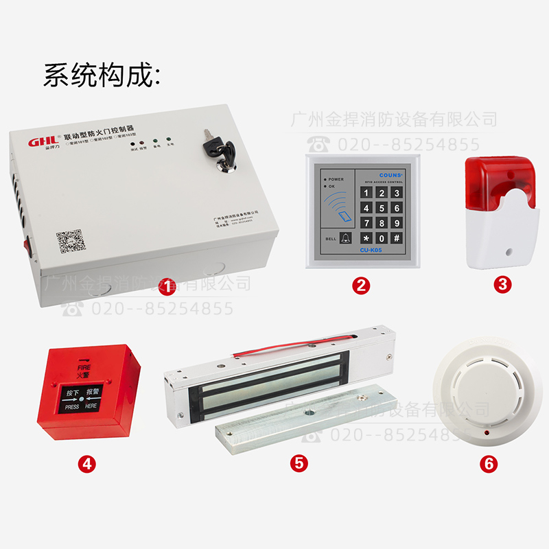 常閉防火門(mén)控制系統(tǒng)設(shè)備組成