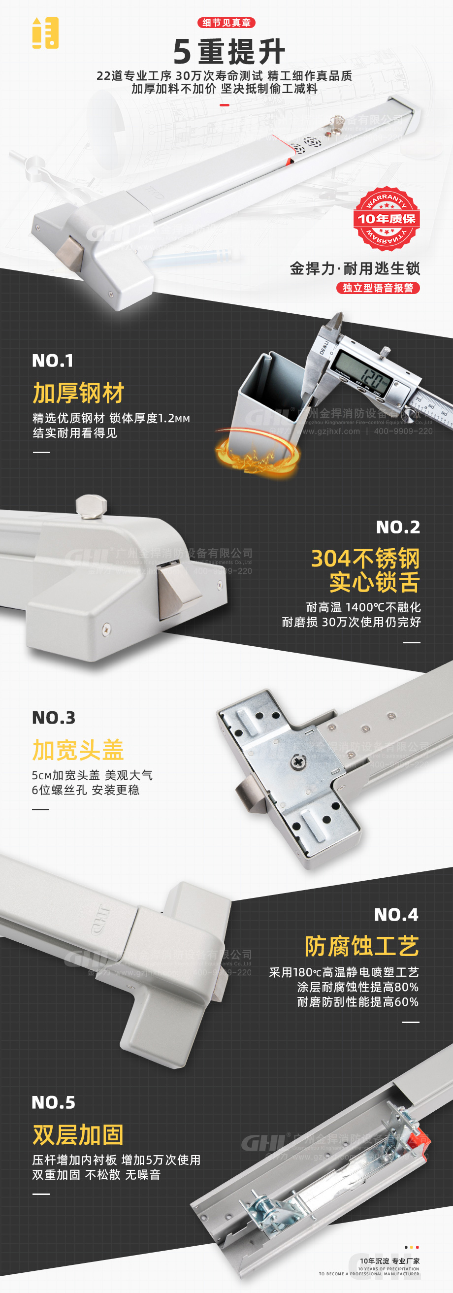 金捍力語音報(bào)警逃生門鎖5重提升，精工細(xì)作真品質(zhì)！