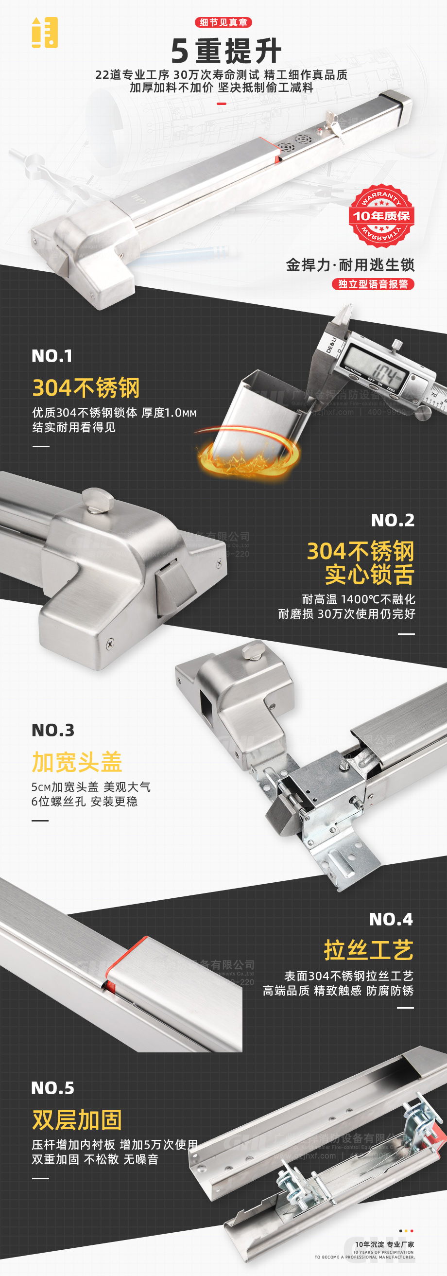 金捍力不銹鋼語音報警逃生門鎖5重提升，精工細(xì)作真品質(zhì)！