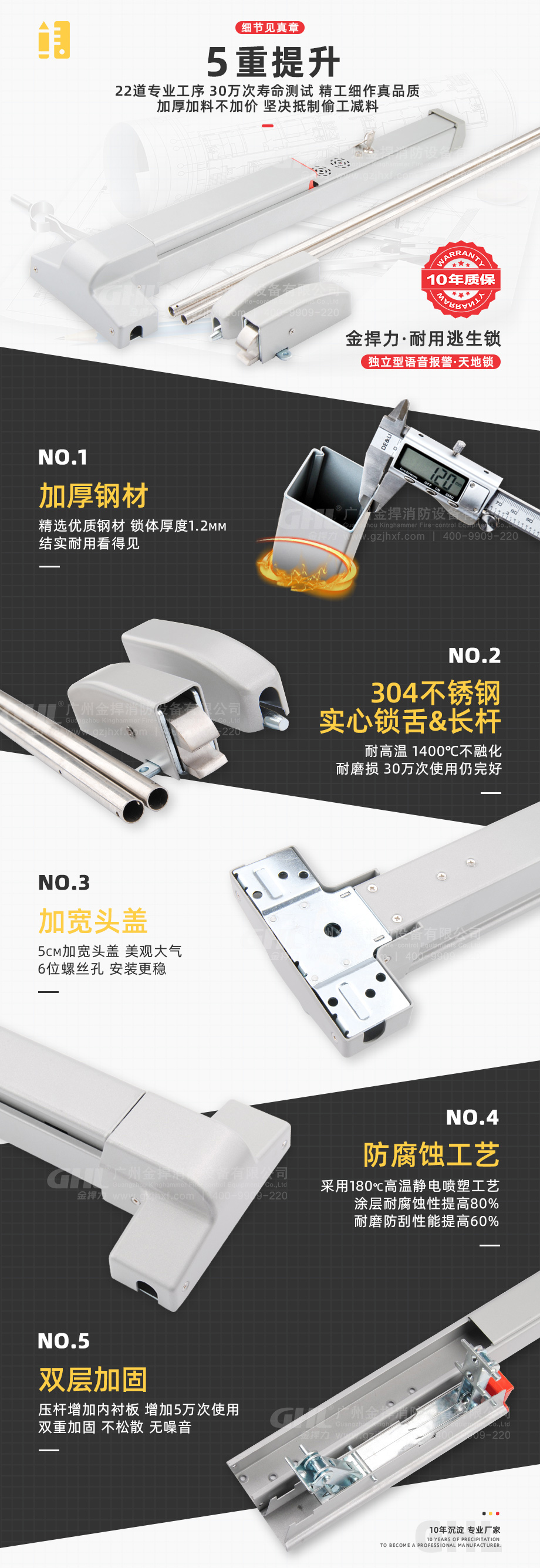 金捍力語(yǔ)音報(bào)警逃生門鎖5重提升，加厚加料不加價(jià)，精工細(xì)作真品質(zhì)！