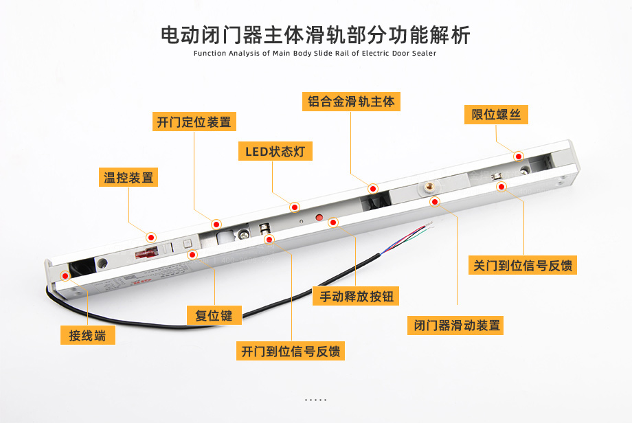 電動閉門器主體滑軌部分結構功能解析
