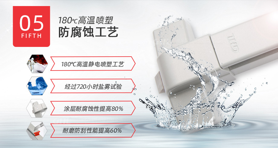 金捍力逃生門鎖表面經(jīng)過高溫噴塑工藝處理，防腐耐磨性能提高60！