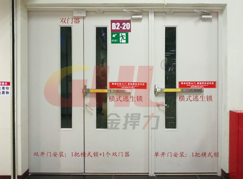 逃生鎖，逃生門鎖 ，廣州金捍力