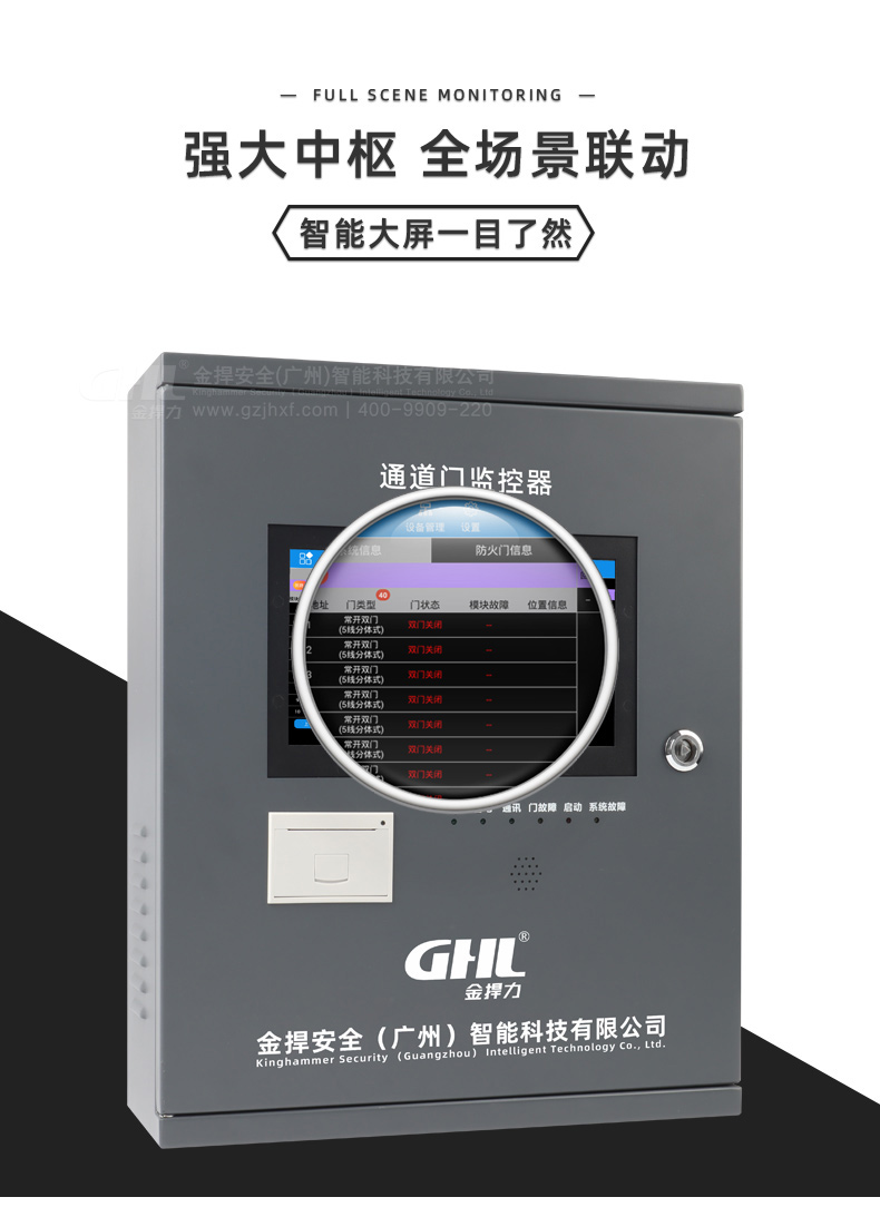 強大中樞，全場景聯(lián)動，通道門監(jiān)控器智能大屏一目了然。