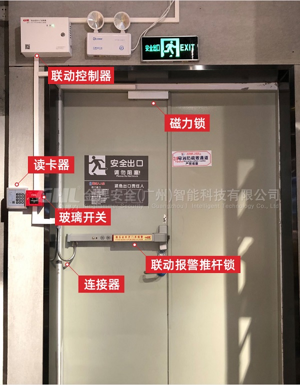 電磁鎖用于防火門門禁系統(tǒng)