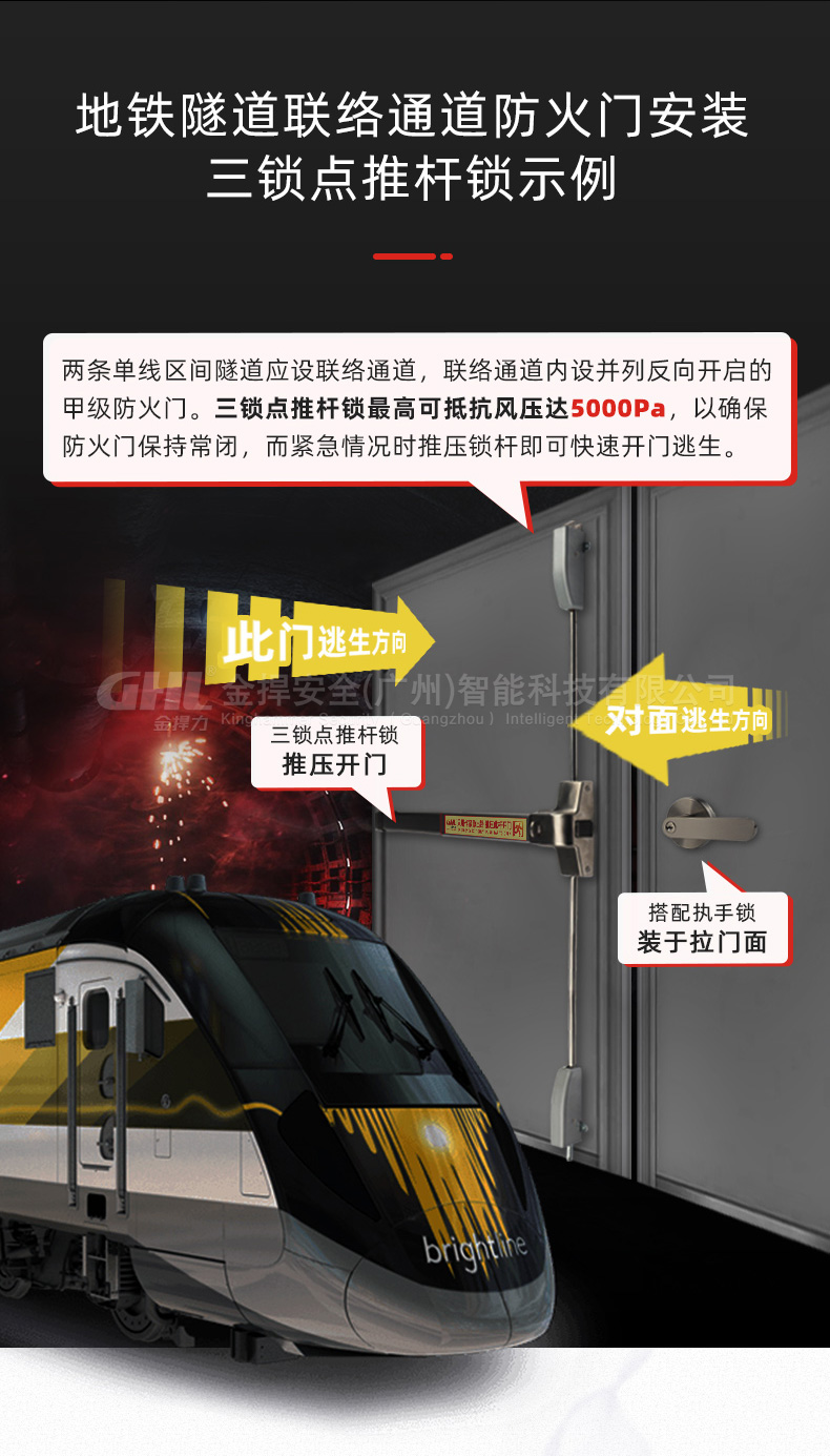 地鐵隧道聯(lián)絡(luò)通道防火門安裝金捍力三鎖點推桿鎖案例