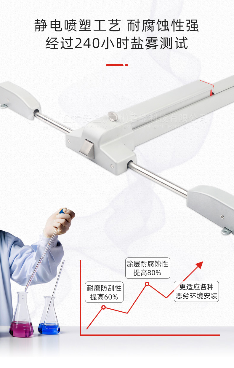 金捍力推桿鎖采用靜電噴塑工藝，防腐耐磨經(jīng)240小時鹽霧測試