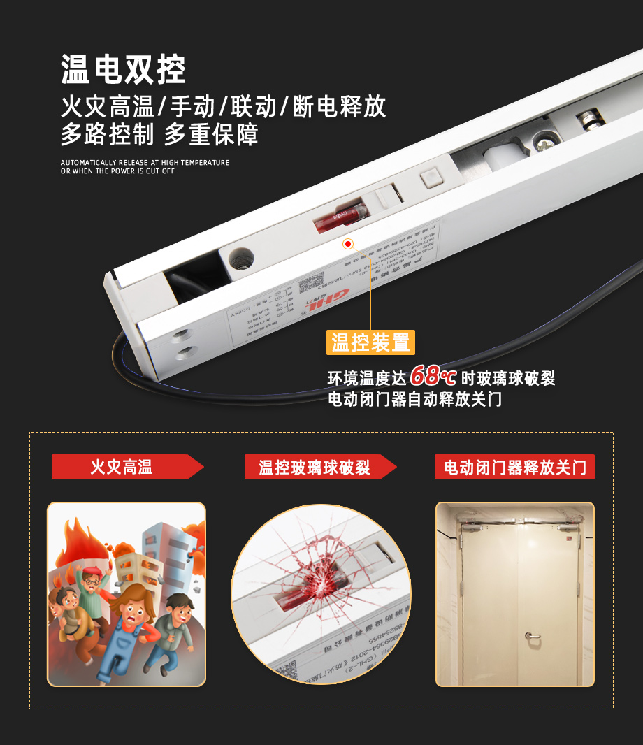 金捍力溫電雙控閉門器，高溫或斷電釋放自動關門，多重保障更安全